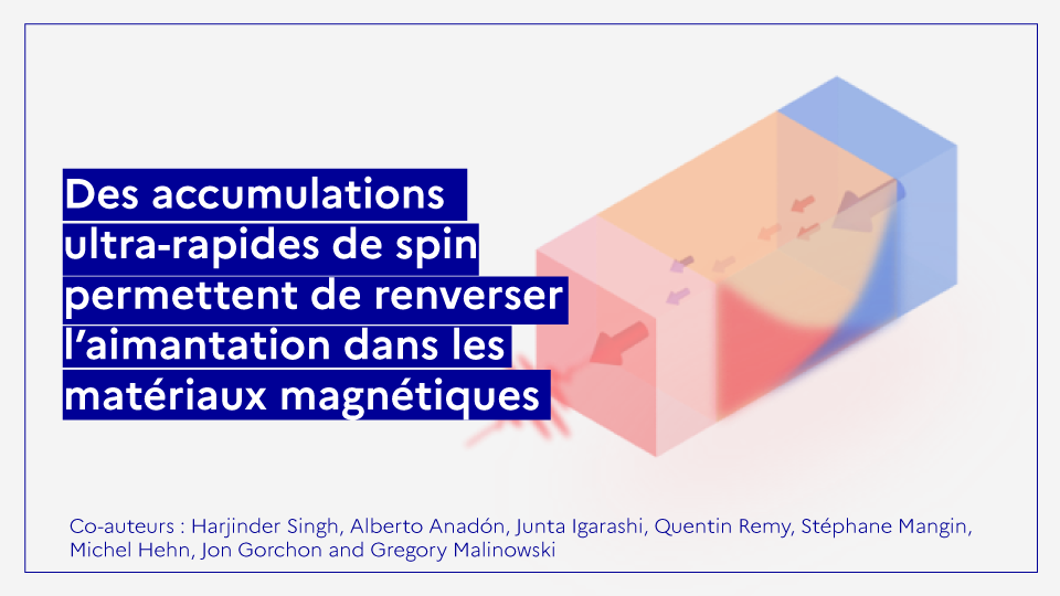  Des accumulations ultra-rapides de spin permettent de renverser l’aimantation dans les matériaux magnétiques 