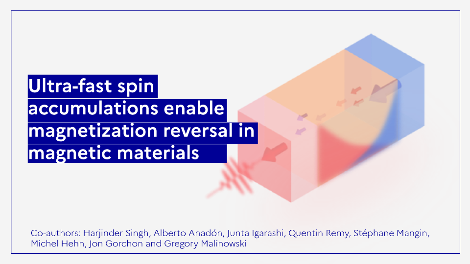  Ultra-fast spin accumulations enable magnetization reversal in magnetic materials 
