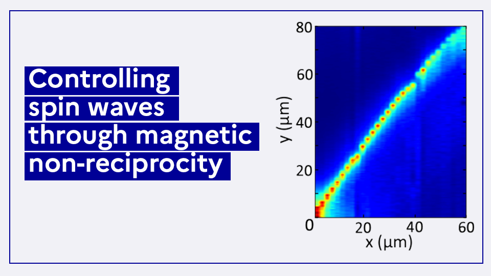  Controlling spin waves through magnetic non-reciprocity 