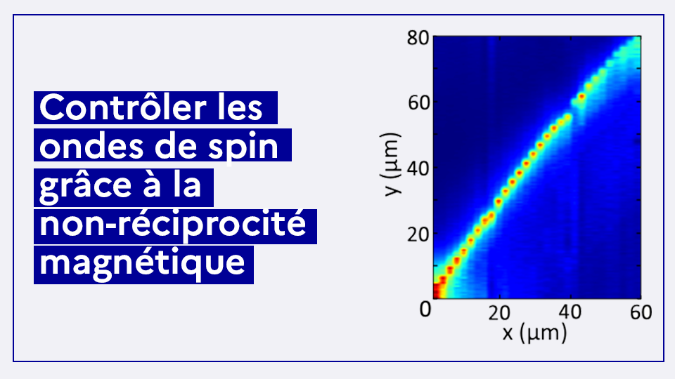  Contrôler les ondes de spin grâce à la non-réciprocité magnétique 